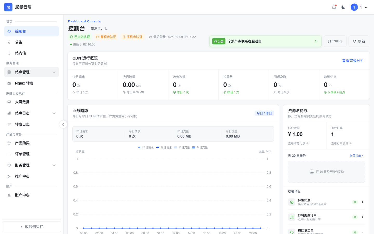 控制台首页